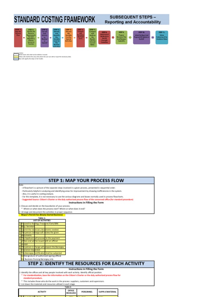 Tool Kit PDF Depreciation Salary
