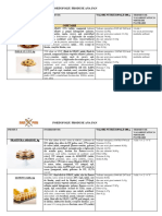 Portofoliu Produse Ana Pan v-21