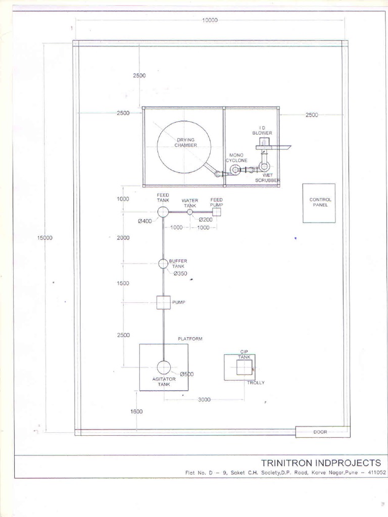 Layout For Prepratory Equipments PDF