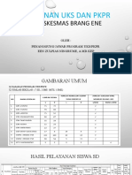 Pelayanan Uks Dan PKPR