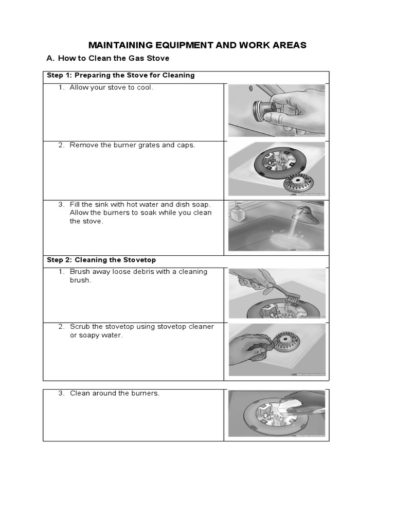 Maintaining Equipment and Work Areas PDF Refrigerator Sink