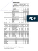 Penawaran UT (Utk BPK Hanif) LIONEL PARCEL