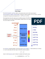 Electromagnetic Waves Spectrum (HZ)