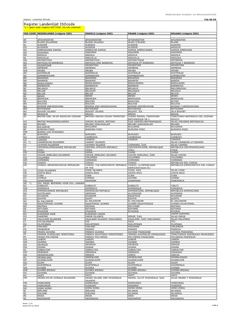 landenlijst-iso-code-pdf