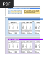 Powerlifting Program Spreadsheet | PDF | Wellness