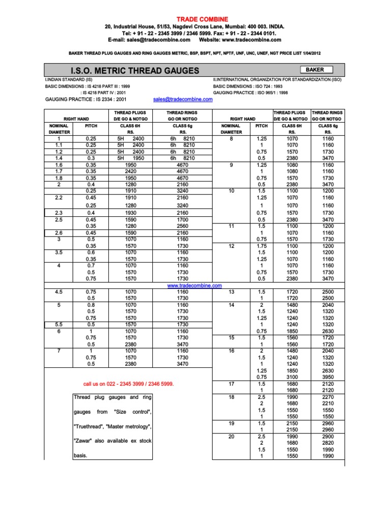 Baker Thread Gauge Price List 2012 | PDF | Mechanical Engineering ...