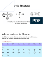 Valence Electrons For Elements