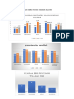 Data Dukung 2