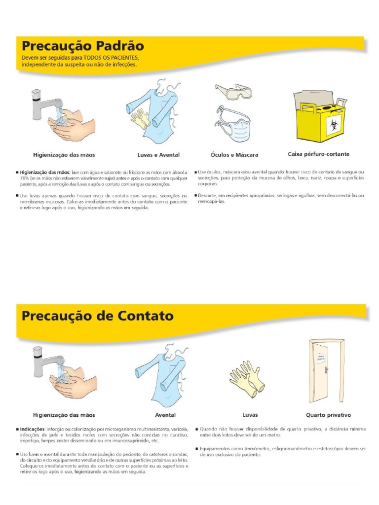 Placas Precaução - Padrão | PDF