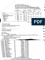 Tax Invoice Details for Pharmacy Purchase