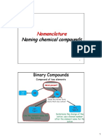 Nomenclature Lecture