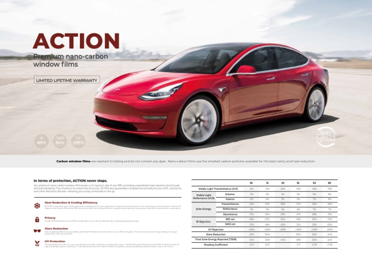STEK ACTION WindowFilm Leaflet 2021 Digital PDF Ultraviolet