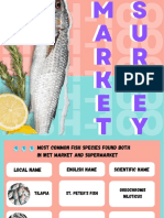 Market Survey - Fisheries