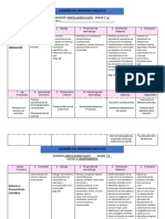 1° Codiseño Del Programa Analitico