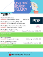 Maths Syllabus MSP Knowledge Official