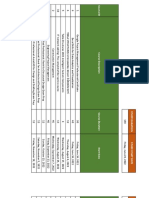 Study Plan