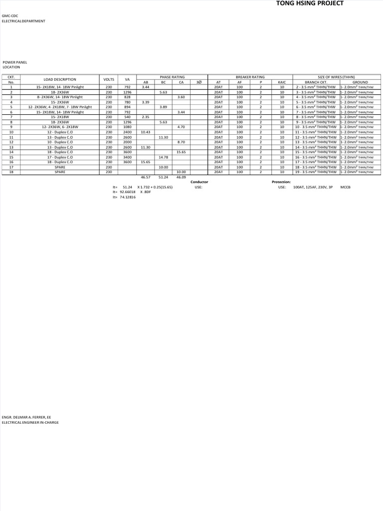 document-in-schedule-of-loads-pdf-power-physics