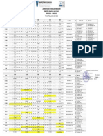 Jadwal KBM 10-13 Mi 2022 Pik