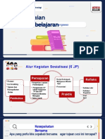 Materi CP - Sosialisasi IKM