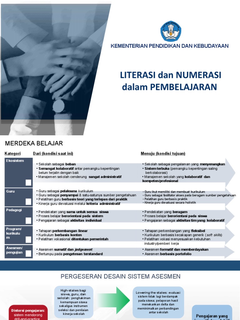 Literasi dan Numerasi dalam Kurikulum | PDF