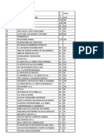 Inventario Actualizado