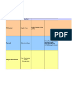 Draft SKP 2022 - Wahyudi