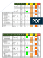 Lista Locuri Libere Din Judet Dupa PRIMA REPARTIZARE - LICEE