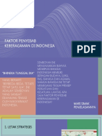 Faktor Penyebab Keberagaman Di Indonesia