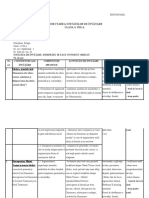 Planificarea Unitatii Clasa A Viiia