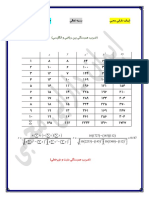 ایمان دارابی محبی - تکلیف ضریب همبستگی