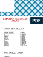 Laporan Keuangan Jalan