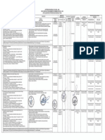 ANA-Procedimientos administrativos actualizados 2019