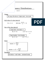 Frequency Distributions