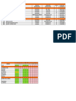 Lista Asistencia Rivian Grupo A y B Diciembre Propuesta 3 Turnos