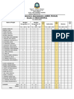 Class Numeracy Template K 3