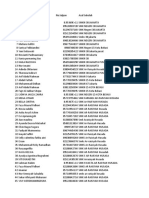 Data Psikotes 13