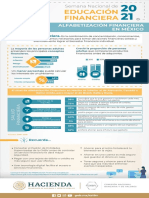 Alfabetizacion Finanziera MX