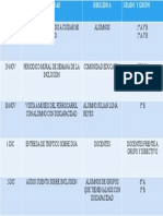 Agenda Usaer Semana de Inclusion