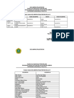 Kelompok Praktikum Kelas U 2022