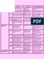 Cuadro Comparativo