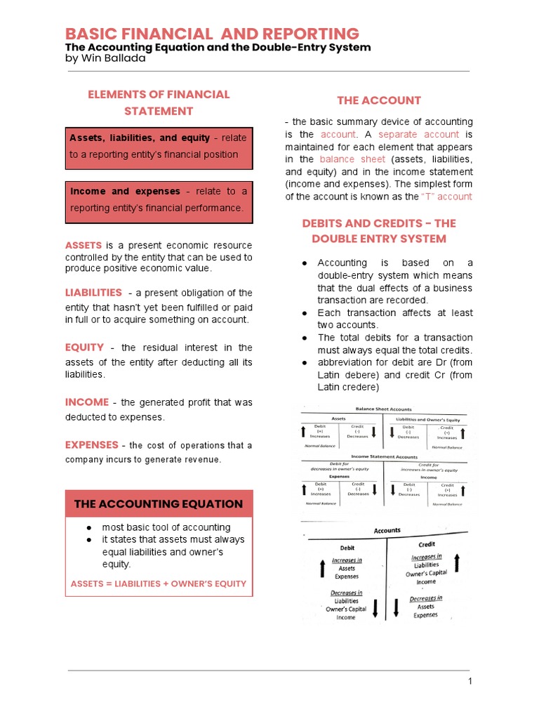 Understanding Double-Entry Accounting | PDF | Debits And Credits | Expense