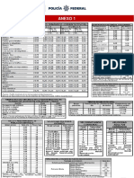 Anexos Tabla de Datos