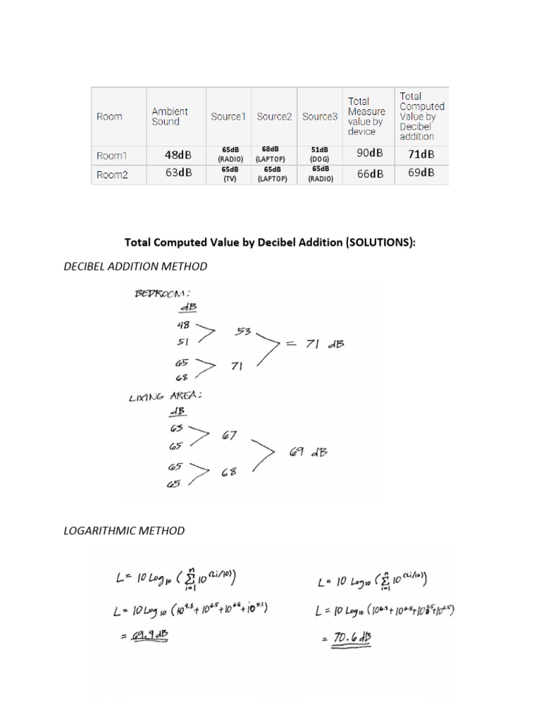 BU3 Computation | PDF