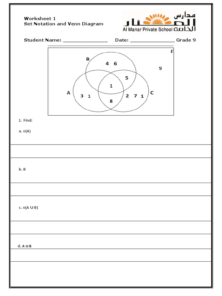 Worksheet 1 Set Notation and Venn Diagram: 1. Find: A. N (A) | PDF