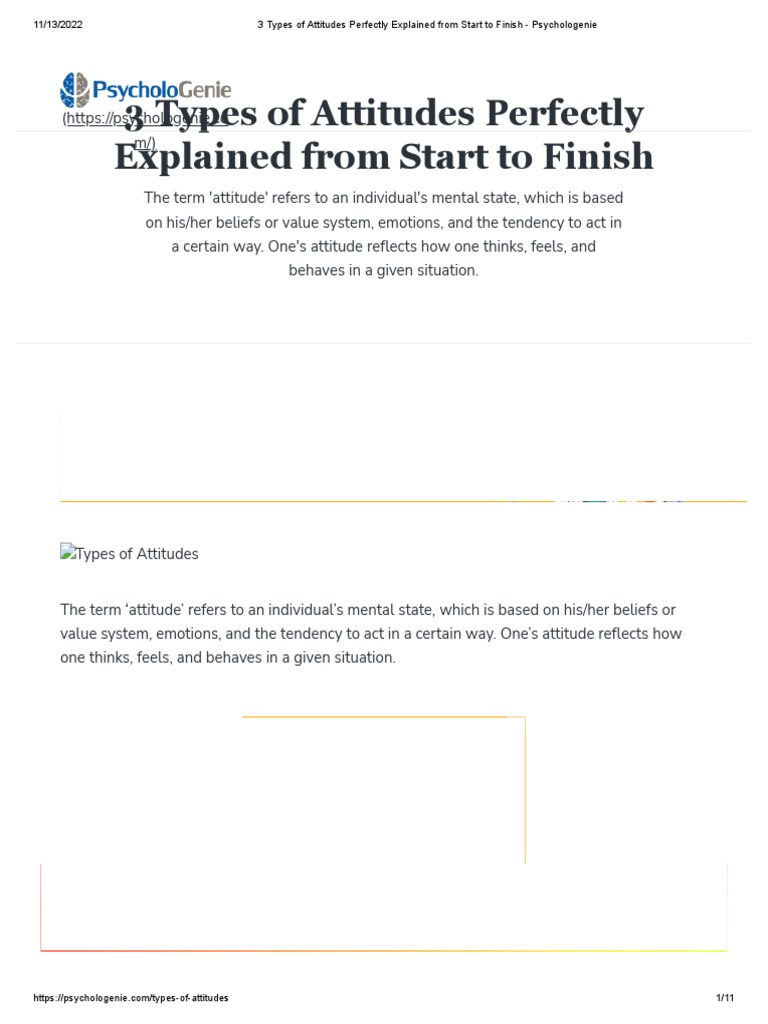 3 Types of Attitudes Perfectly Explained From Start To Finish