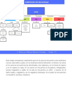 Actividad Práctica Sobre El Mapa Conceptual