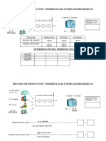 PLANTILLAS INDICADORES de PRODUCCION
