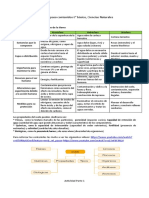 Guía Resumen Contenidos 6to Ciencias