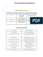 Relatório modelo