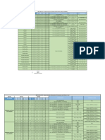 Matriz de Disparo 85 RX y TX Según Cuernos SER EB v1